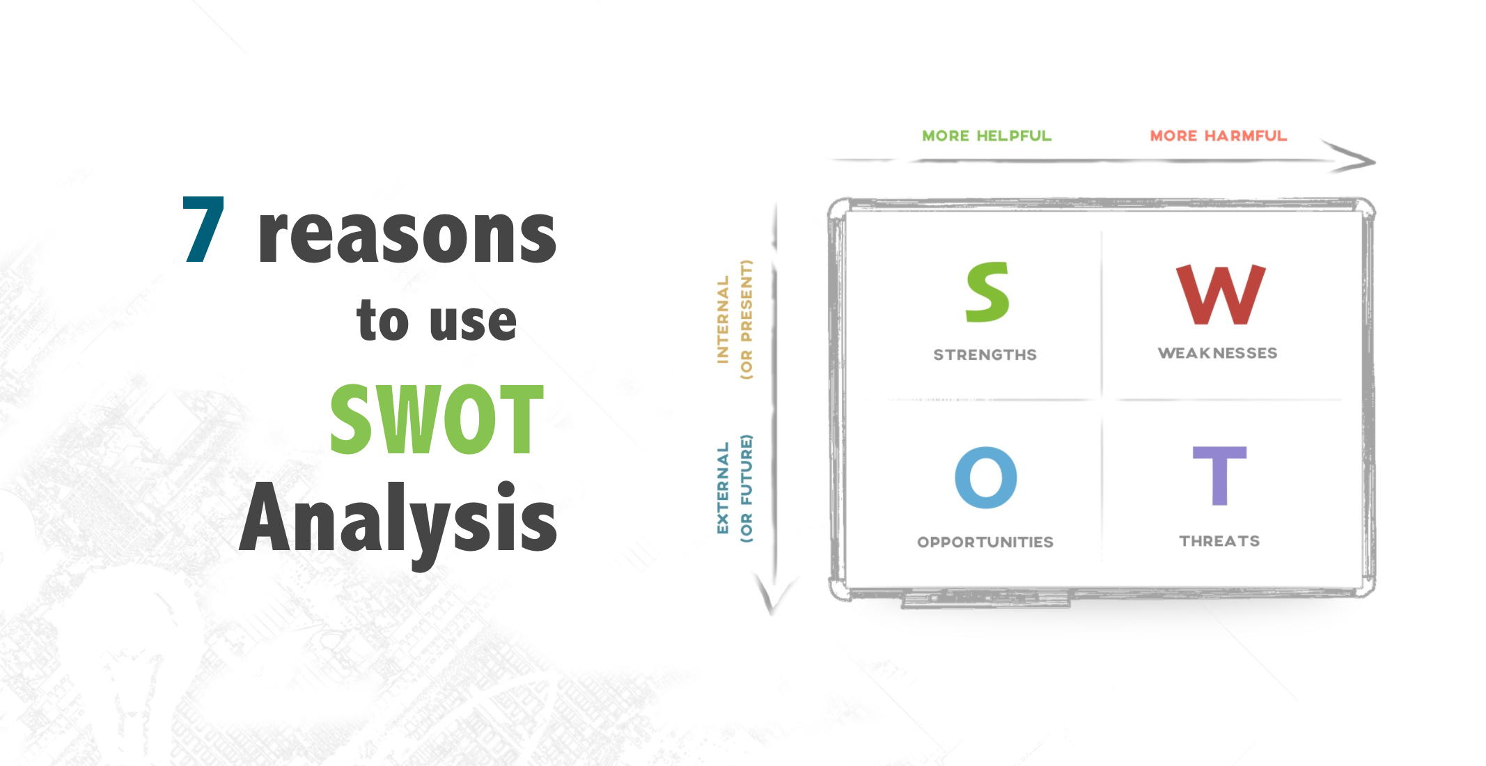 Software industry SWOT Analysis